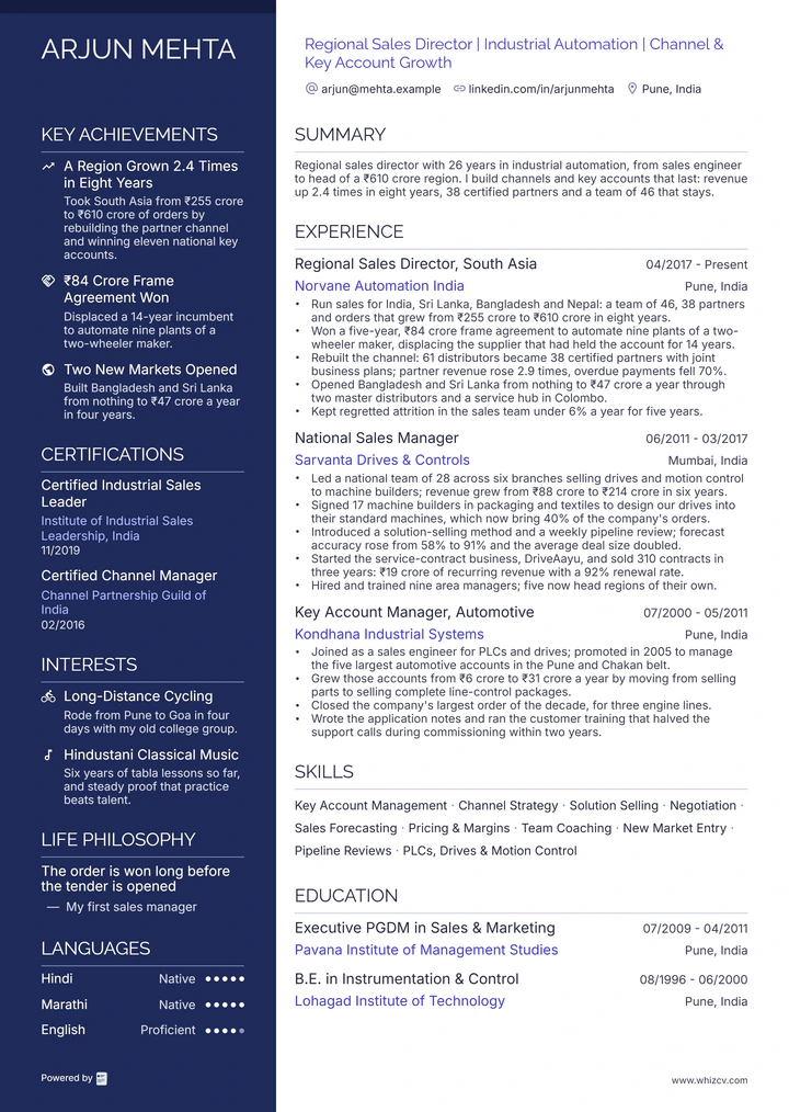 CV template preview: Beacon
