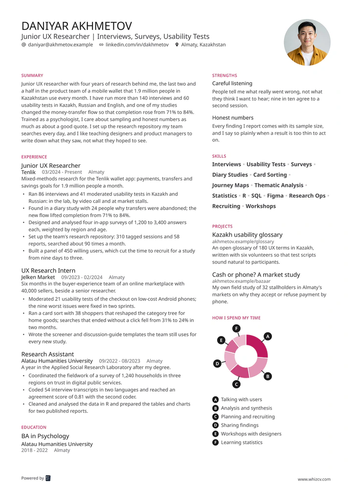 CV template preview: Orbit