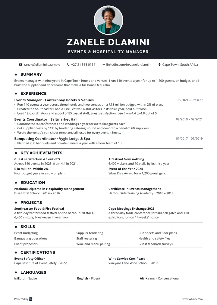 CV template preview: Stage